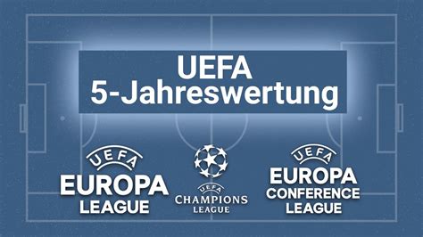 Uefa 5 jahreswertung vereine aktuell